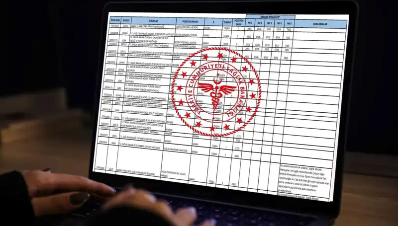 Sağlık Bakanlığı 2025'te 19 Bin Personel Alacak: Detaylar ve Başvuru Süreci