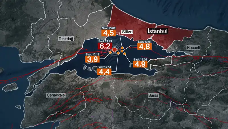 İstanbul'da Deprem Riski Devam Ediyor: İBB Bilim Kurulu Uyardı